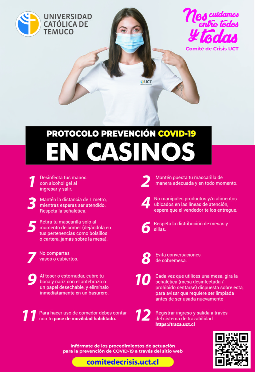 Infografía Casinos